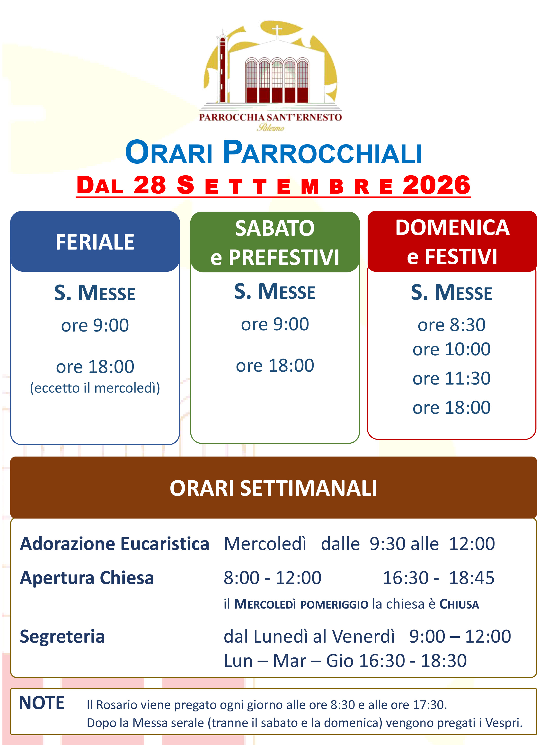 Presentazione standard di PowerPoint